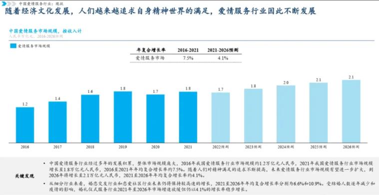 挽回收费情感的句子_挽回情感收费_情感挽回收费套路