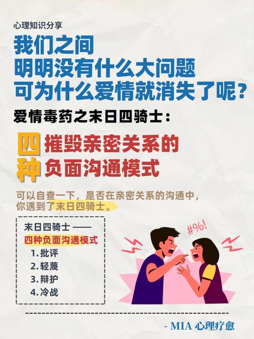 挽回夫妻感情_挽回夫妻感情保证书模板_挽回夫妻感情的句子