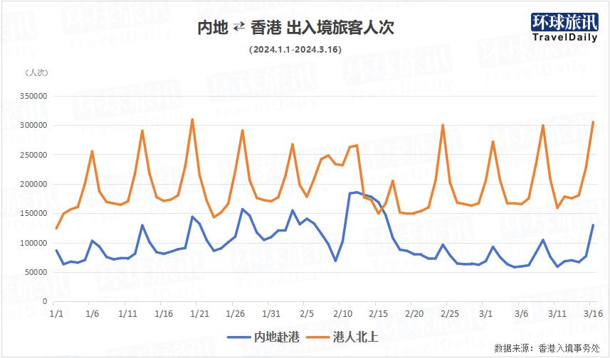 深圳调查_调查深圳国税局的人员情况_调查深圳国税局福田马菁